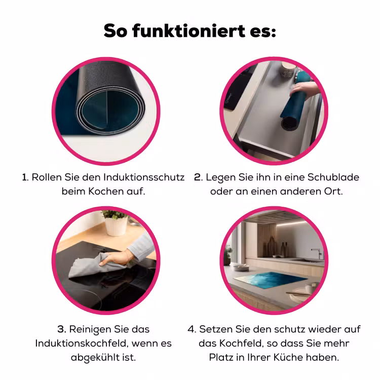 Zee - Silhouet - Abstract - Blauw Inductie beschermer vinyl 3mm middel -zzzzzzz-lf-werking