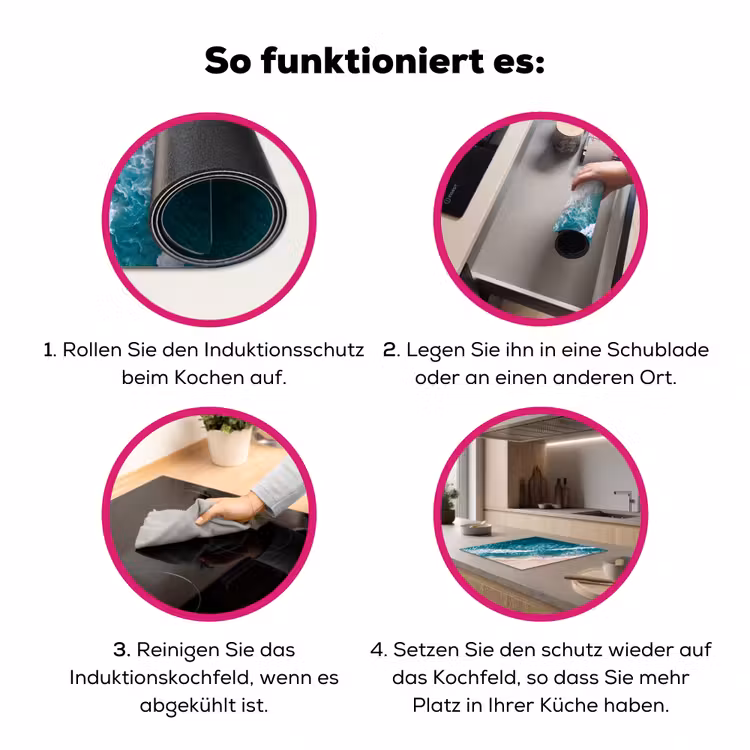 Zee - Strand - Golven - Natuur - Blauw Inductie beschermer vinyl 3mm middel -zzzzzzz-lf-werking
