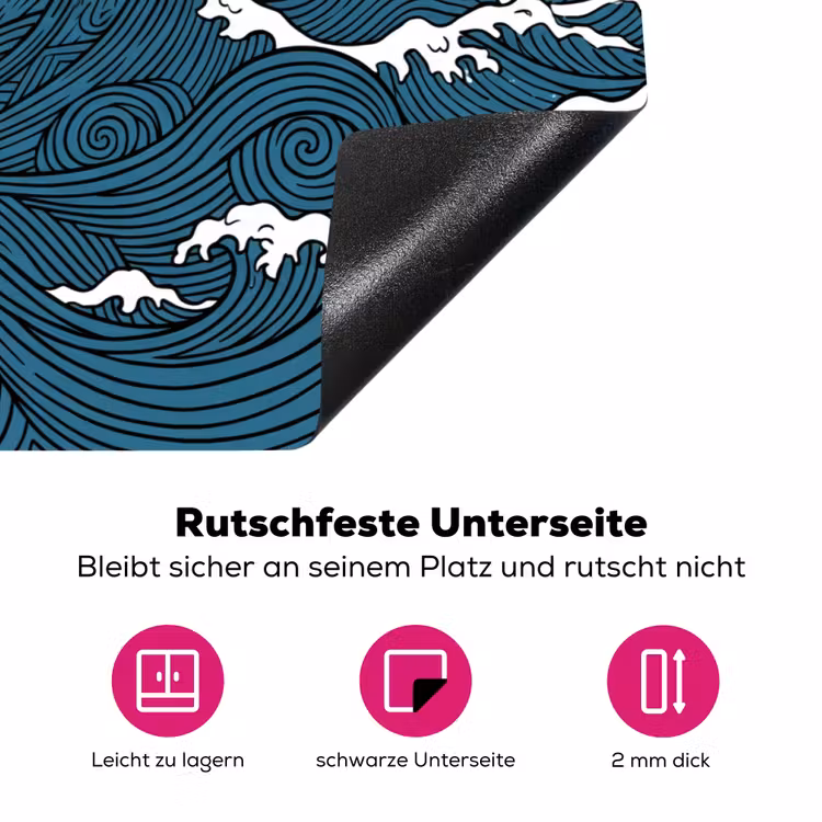 Zee - Golven - Japans - Natuur - Blauw Inductie beschermer vinyl 3mm klein -zzzzzzz-lf-onderkant