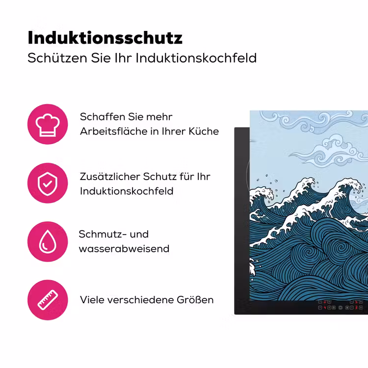 Zee - Golven - Japans - Natuur - Blauw Inductie beschermer vinyl 3mm klein -zzzzzzz-lf-ups