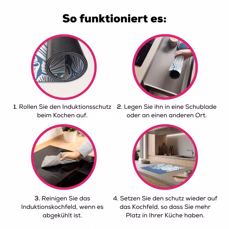 Zeeleven - Koraal - Schelp - Vis - Illustratie - Onderwater Inductie beschermer vinyl 3mm middel -zzzzzzz-lf-werking
