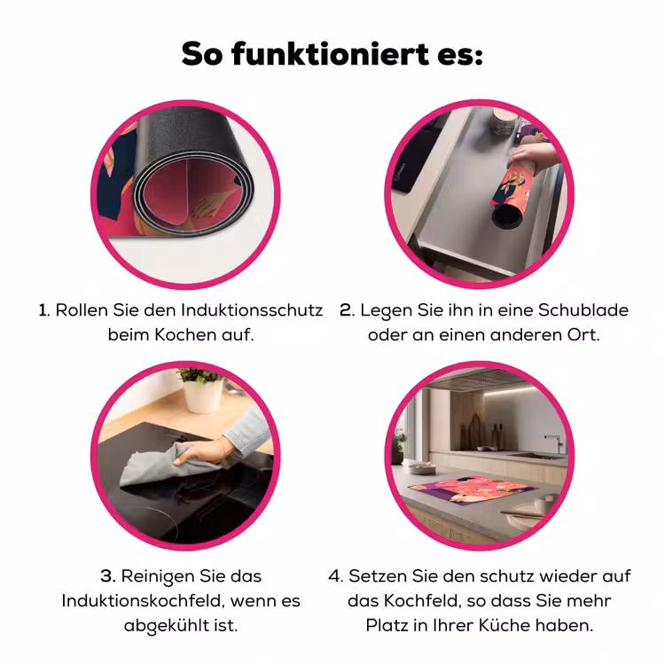 Mensen - Kaartspel - Interieur - Modern - Kleurrijk Inductie beschermer vinyl 3mm middel -zzzzzzz-lf-werking