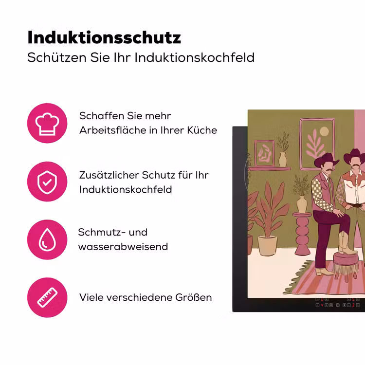 Mensen - Mannen - Hoeden - Retro - Interieur Inductie beschermer vinyl 3mm middel -zzzzzzz-lf-ups