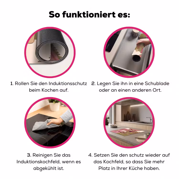 Mensen - Mannen - Hoeden - Retro - Interieur Inductie beschermer vinyl 3mm middel -zzzzzzz-lf-werking