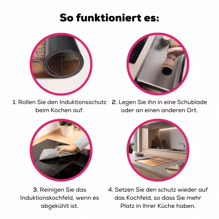Mensen - Oceaan - Zonsondergang - Kust - Goud Inductie beschermer vinyl 3mm middel -zzzzzzz-lf-werking