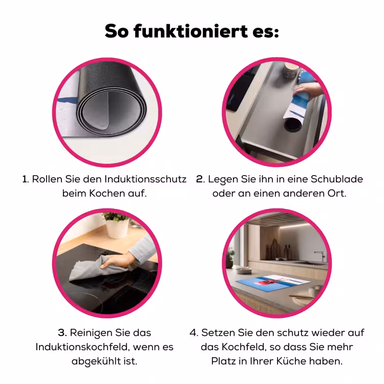 Mensen - Strand - Zomer - Recreatie - Kleurrijk Inductie beschermer vinyl 3mm middel -zzzzzzz-lf-werking