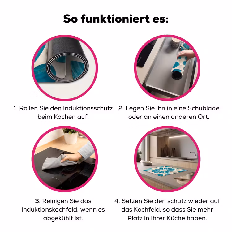 Patroon - Mozaïek - Schelpen - Abstract - Turquoise Inductie beschermer vinyl 3mm middel -zzzzzzz-lf-werking