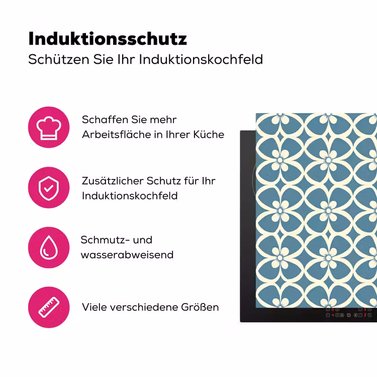 Patroon - Symmetrisch - Blauw Inductie beschermer vinyl 3mm klein 276 -zzzzzzz-lf-ups