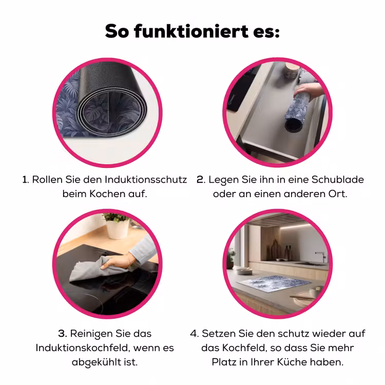 Natuur - Boom - Tropisch - Landschap - Blauw Inductie beschermer vinyl 3mm middel -zzzzzzz-lf-werking