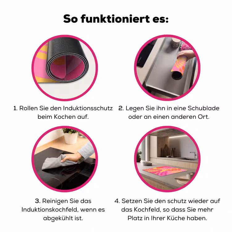 Natuur - Bladeren - Abstract - Roze - Geel Inductie beschermer vinyl 3mm middel -zzzzzzz-lf-werking