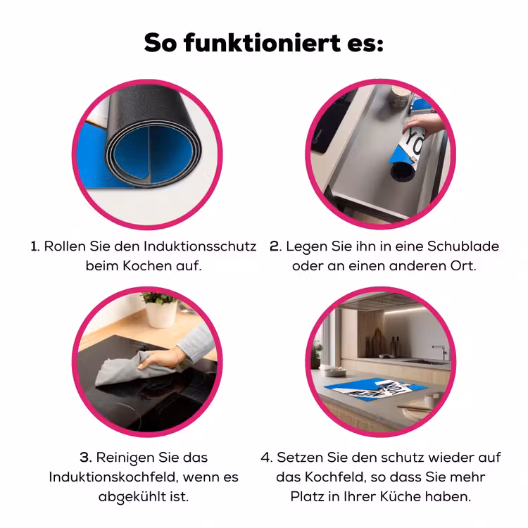 New York - Straatbord - Stad - Urban - Blauw Inductie beschermer vinyl 3mm middel -zzzzzzz-lf-werking