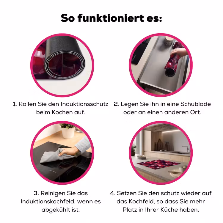 Fruit - Kersen - Eten - Modern - Rood Inductie beschermer vinyl 3mm middel -zzzzzzz-lf-werking