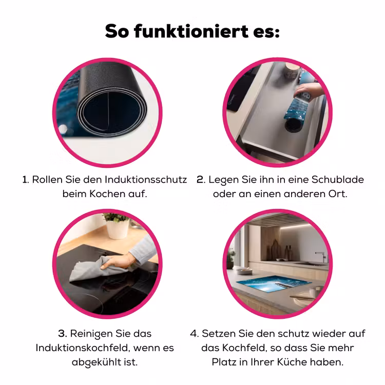 Oceaan - Golf - Strand - Natuur - Blauw Inductie beschermer vinyl 3mm middel -zzzzzzz-lf-werking