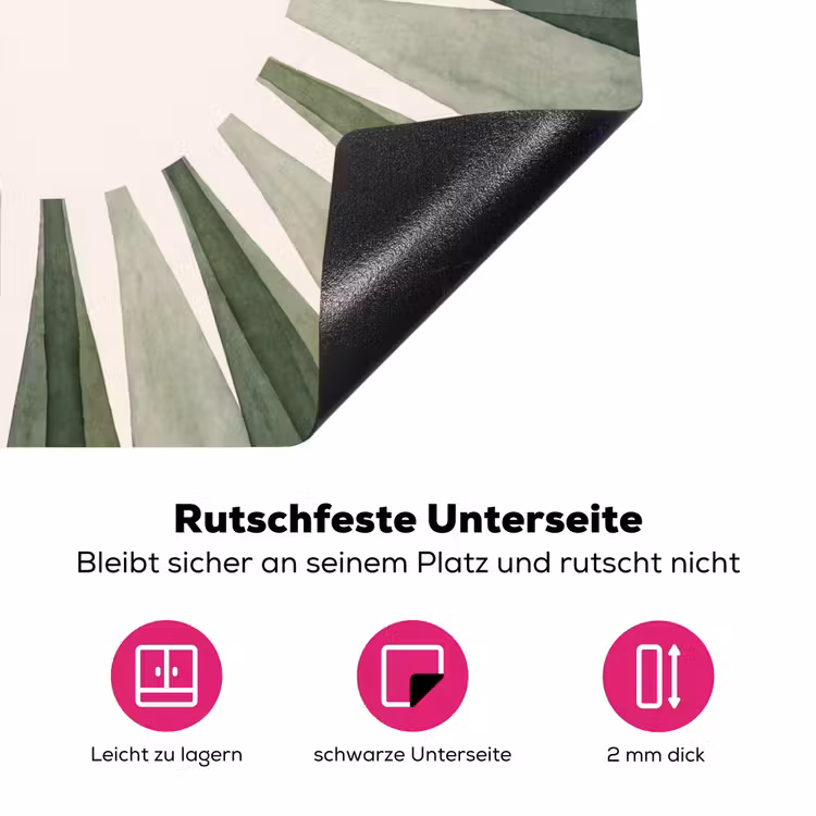 Planten - Abstract - Waterverf - Groen - Natuur Inductie beschermer vinyl 3mm middel -zzzzzzz-lf-onderkant