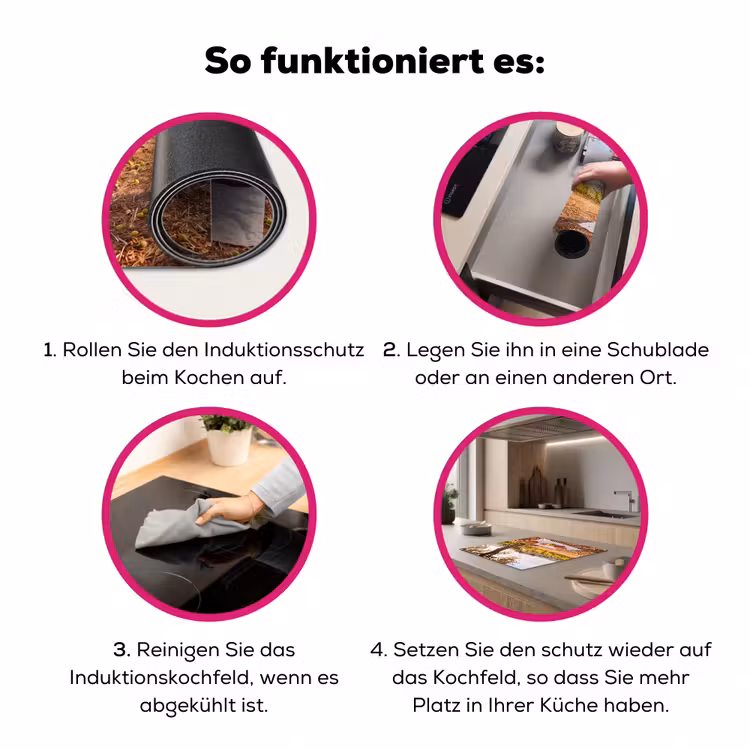 Picknick - Wijngaard - Landschap - Zomer - Eten Inductie beschermer vinyl 3mm middel -zzzzzzz-lf-werking