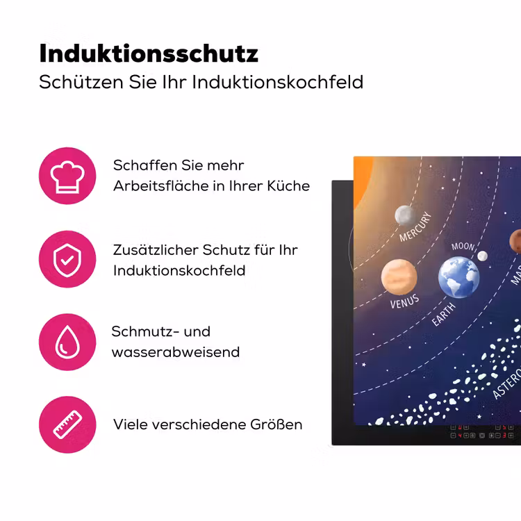 Planetenstelsel - Ruimte - Illustratie Inductie beschermer vinyl 3mm klein -zzzzzzz-lf-ups