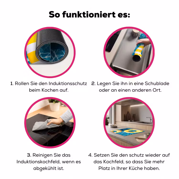 Zwembad - Zwembanden - Zomer - Geel - Blauw Inductie beschermer vinyl 3mm middel -zzzzzzz-lf-werking