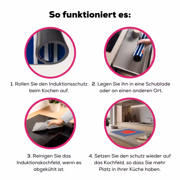 Shorts - Waslijn - Zomer - Illustratie - Rood Inductie beschermer vinyl 3mm middel -zzzzzzz-lf-werking