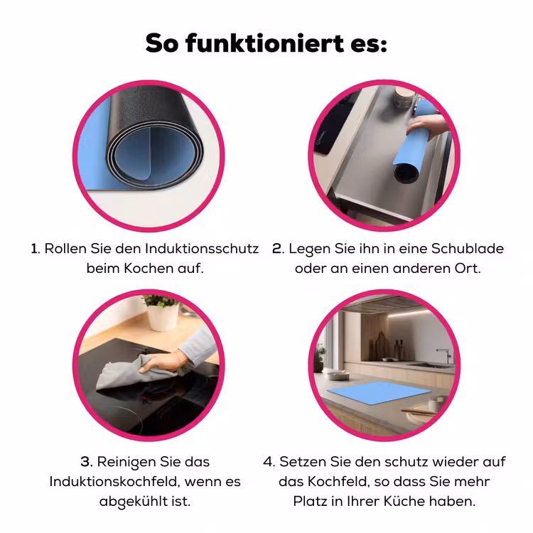Sky - Glow - Blauw Inductie beschermer vinyl 3mm middel 274 -zzzzzzz-lf-werking