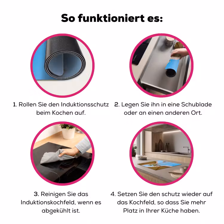 Parasol - Groen - Franjes - Zomer - Tropisch Inductie beschermer vinyl 3mm middel -zzzzzzz-lf-werking