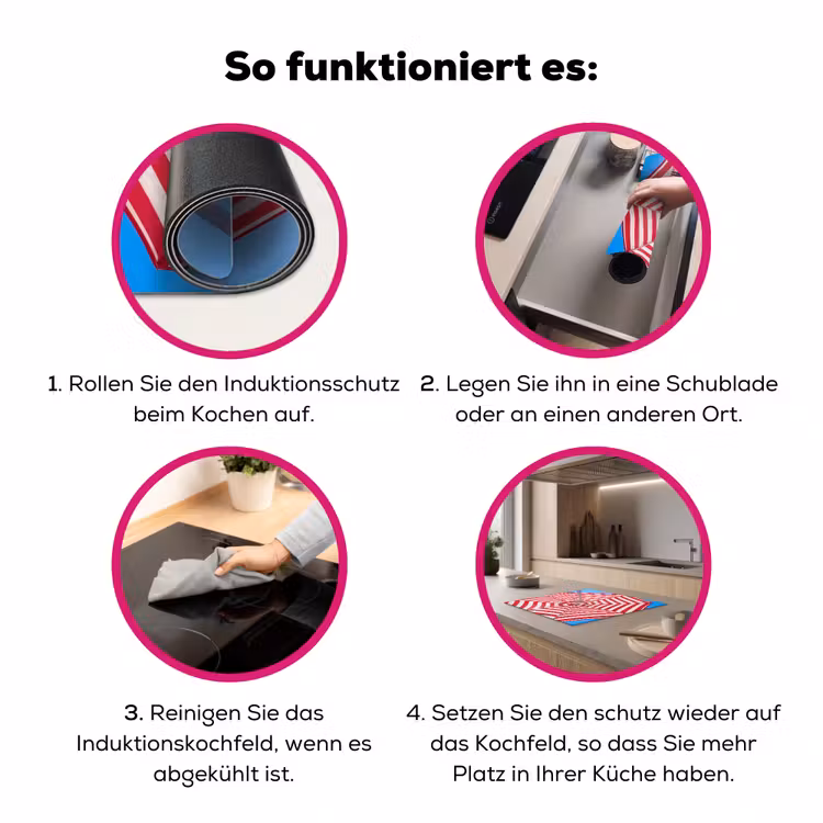 Parasol - Strepen - Zomer - Rood - Blauw Inductie beschermer vinyl 3mm middel -zzzzzzz-lf-werking