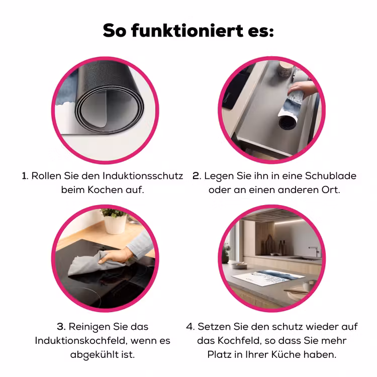 Stad - Skyline - Architectuur - Minimalistisch - Blauw Inductie beschermer vinyl 3mm middel -zzzzzzz-lf-werking