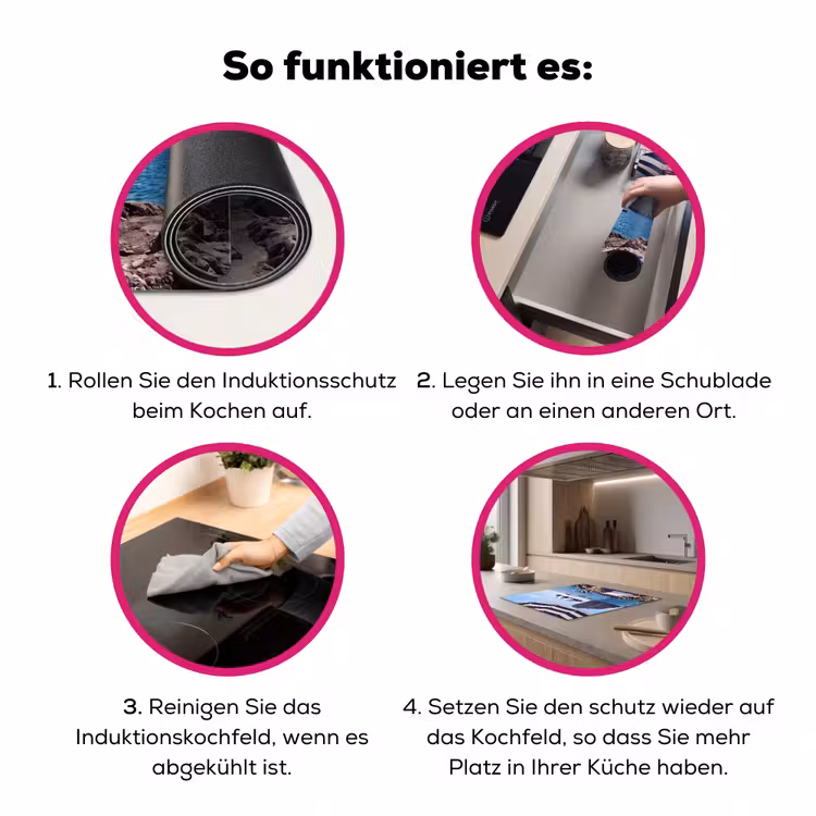 Strand - Ligstoel - Parasol - Zomer - Blauw Inductie beschermer vinyl 3mm middel -zzzzzzz-lf-werking
