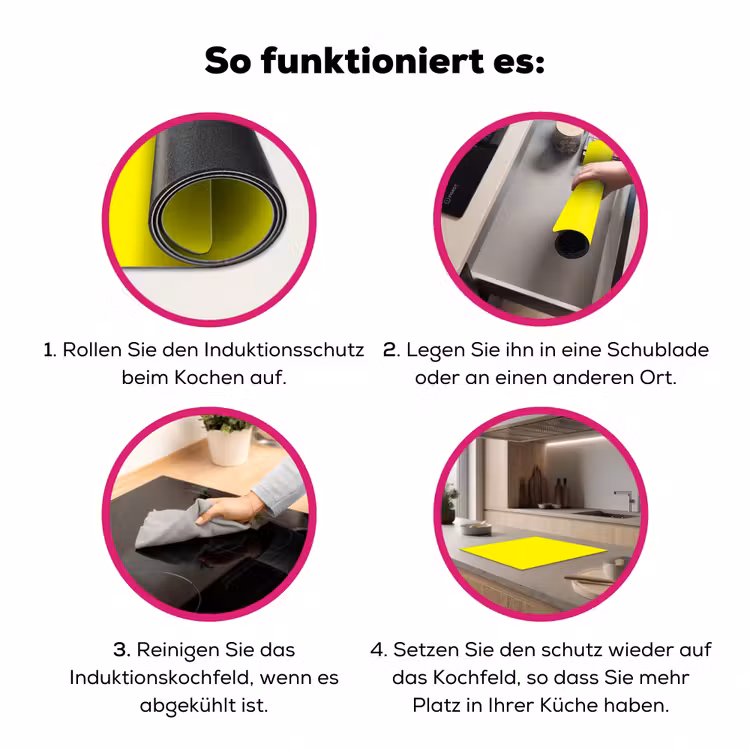 Sunshine - Glow - Geel Inductie beschermer vinyl 3mm middel 274 -zzzzzzz-lf-werking