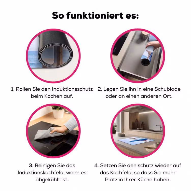 Surfplank - Strand - Zomer - Blauw - Water Inductie beschermer vinyl 3mm middel -zzzzzzz-lf-werking