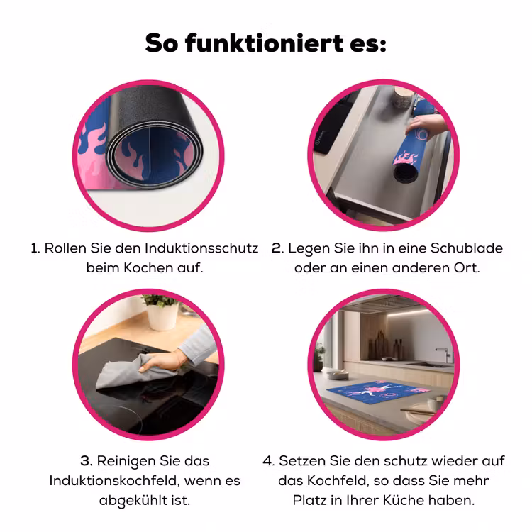 Danseres - Vlammenrok - Abstract - Roze - Blauw Inductie beschermer vinyl 3mm middel -zzzzzzz-lf-werking
