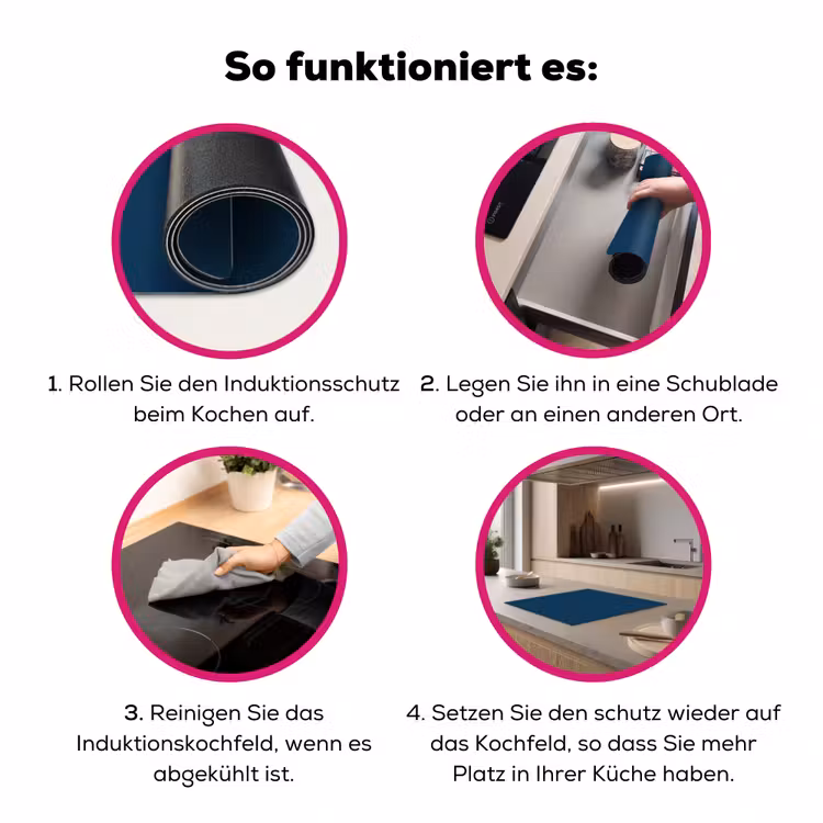 Deep - Ocean - Blauw Inductie beschermer vinyl 3mm middel 274 -zzzzzzz-lf-werking