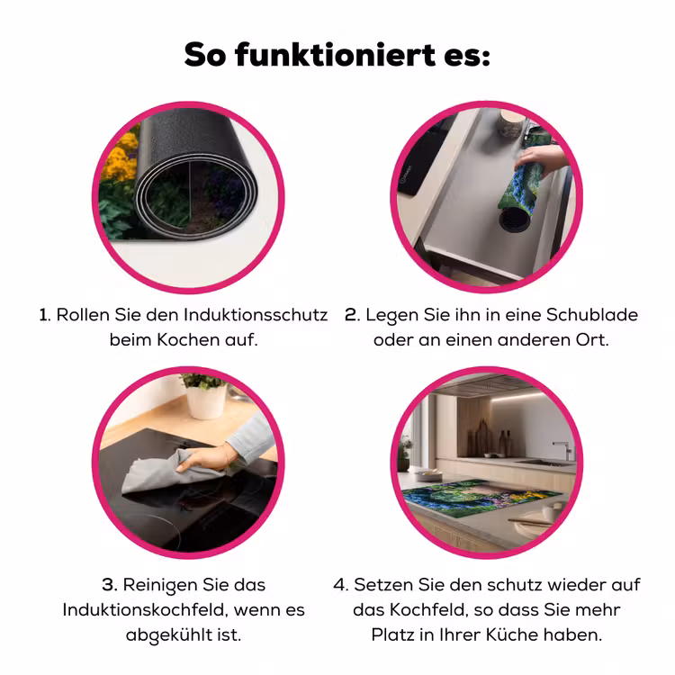Doorkijk - Bloemen - Hortensia - Pad Inductie beschermer vinyl 3mm middel -zzzzzzz-lf-werking