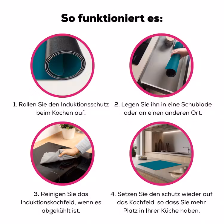 Tropical - Peacock - Blauw Inductie beschermer vinyl 3mm middel 274 -zzzzzzz-lf-werking
