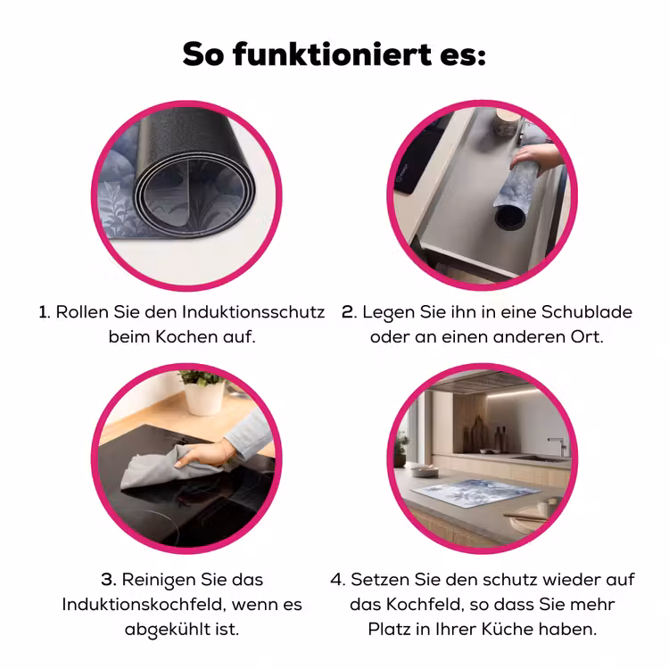 Vogel - Water - Tropisch - Natuur - Blauw Inductie beschermer vinyl 3mm middel -zzzzzzz-lf-werking