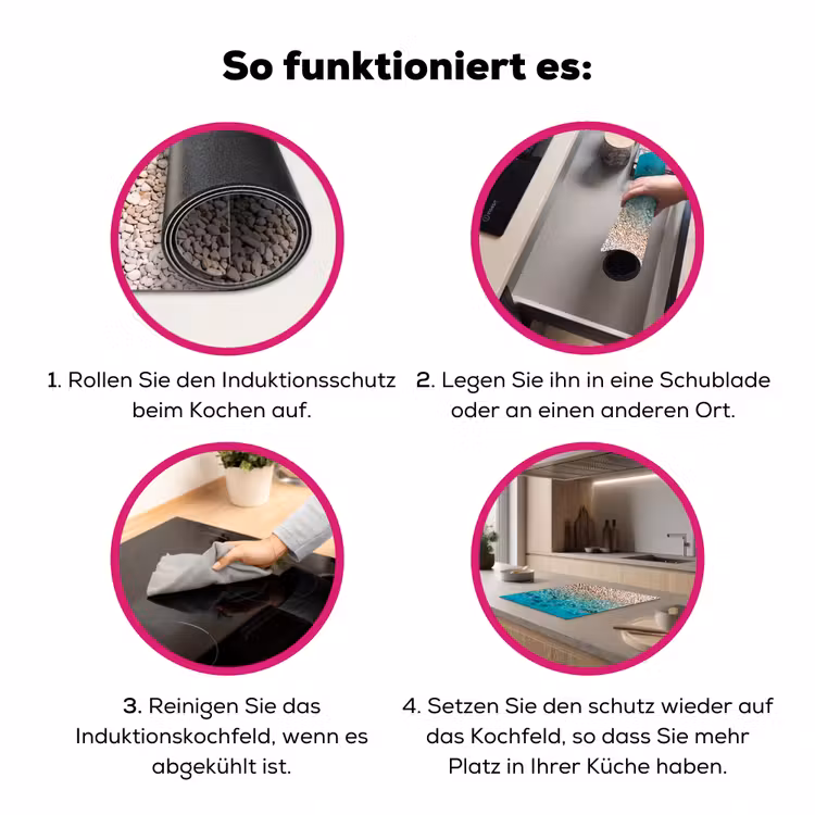 Water - Kiezels - Natuur - Levendig - Turkoois Inductie beschermer vinyl 3mm middel -zzzzzzz-lf-werking