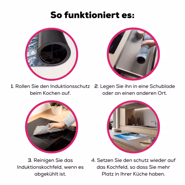 Golf - Oceaan - Brekend - Water - Blauw Inductie beschermer vinyl 3mm middel -zzzzzzz-lf-werking
