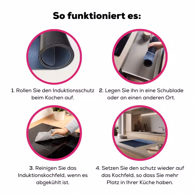 Abstract - Horizontale lijn - Minimalistisch - Donkerblauw - Kunst Inductie beschermer vinyl 3mm middel -zzzzzzz-lf-werking