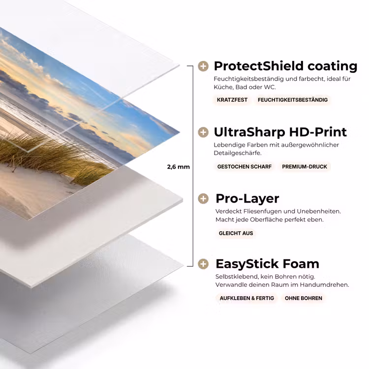 Strand - Duin - Gras - Zonsondergang - Zee keuken achterwand sample klein -USP_lagenDE