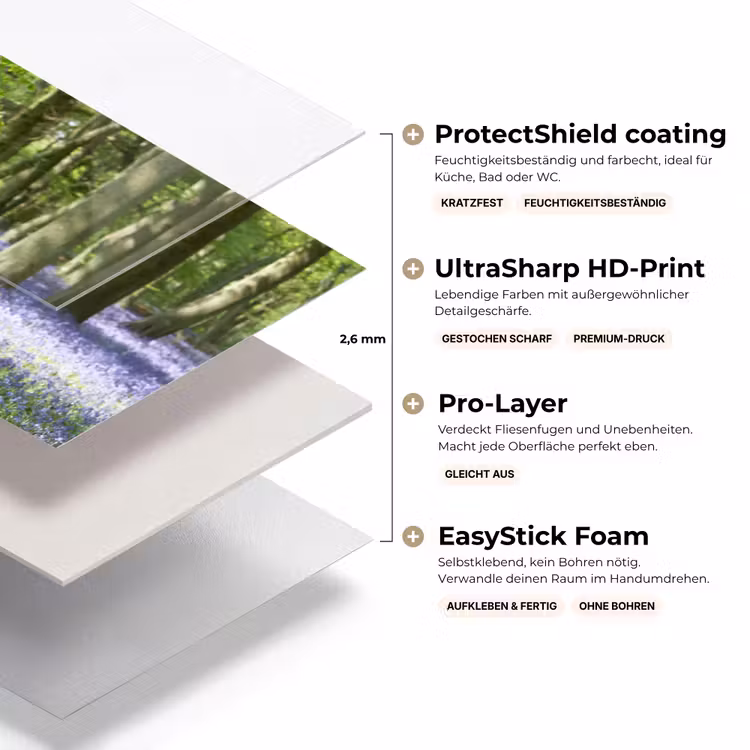 Bos - Pad - Bloemen - Paars - Groen - Natuur keuken achterwand sample klein -USP_lagenDE