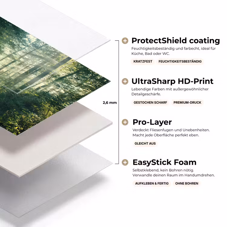 Bos - Pad - Zon - Bomen - Groen - Natuur keuken achterwand sample klein -USP_lagenDE