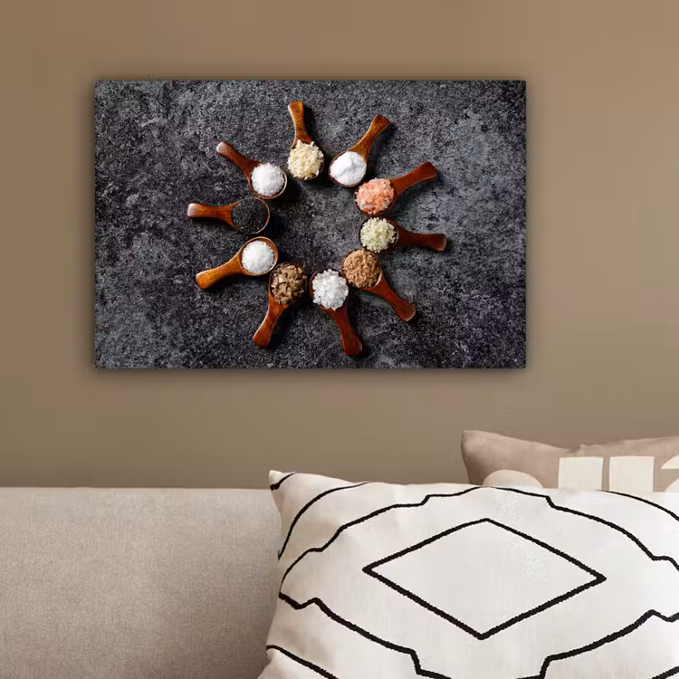 Lepel - Kruiden - Specerijen - Keuken - Industrieel canvas 2cm klein -sfeer6