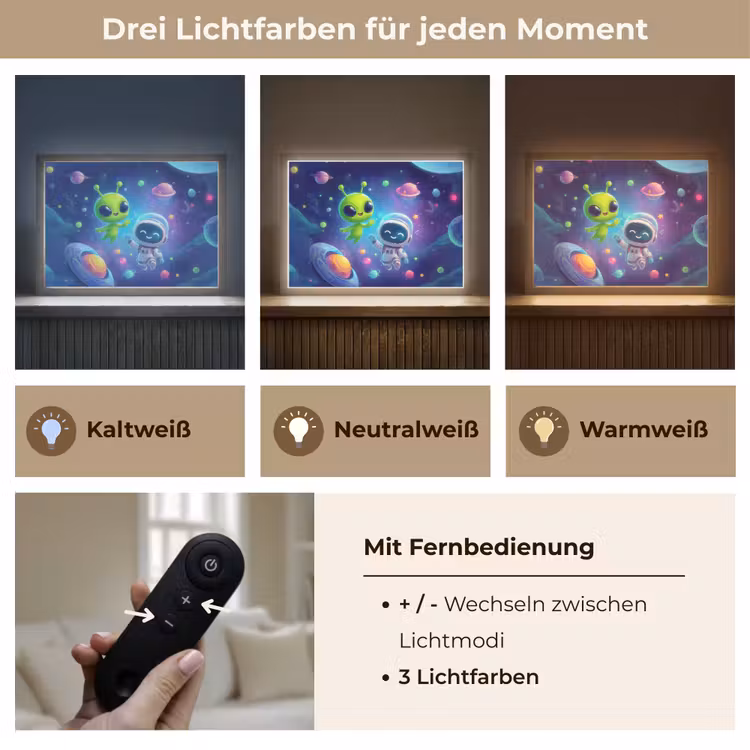 Alien - Astronaut - Ruimte - Planeten Light Box met batterij (Wandlamp kind) middel -USP_lichtkleurDE