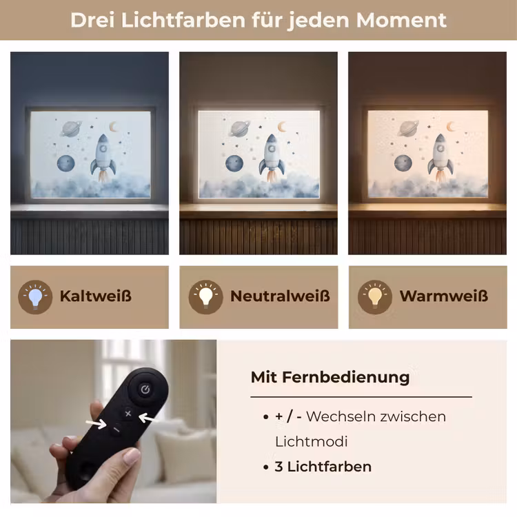 Waterverf - Planeten - Sterren - Raket Light Box met batterij (Wandlamp kind) middel -USP_lichtkleurDE