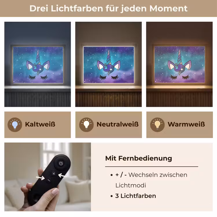 Eenhoorn - Sterrenhemel - Ster - Blauw Light Box met batterij (Wandlamp kind) middel -USP_lichtkleurDE