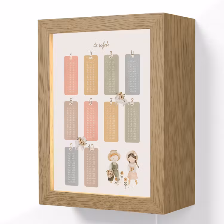 Tafels van vermenigvuldiging - Educatief - Leren rekenen voor kinderen - Cijfers oefenen - Boerderij Light Box met kabel (Wandlamp kind) klein -3d