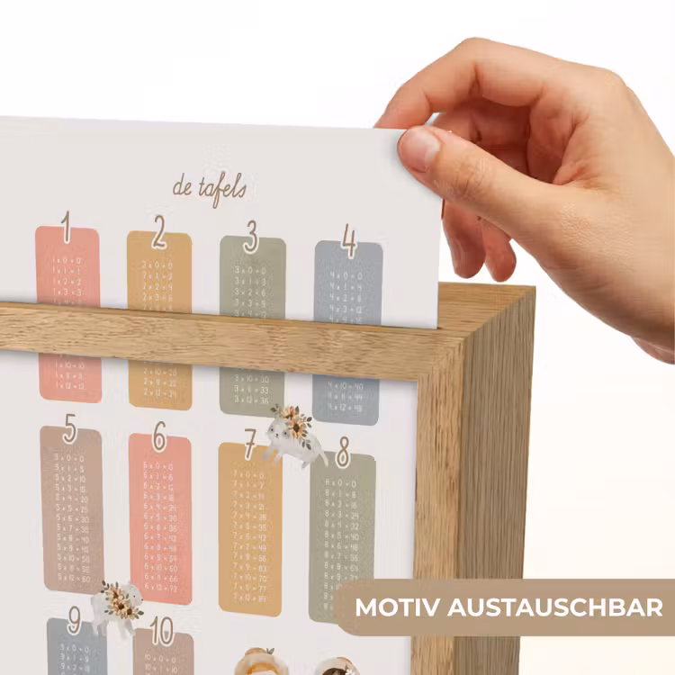Tafels van vermenigvuldiging - Educatief - Leren rekenen voor kinderen - Cijfers oefenen - Boerderij Light Box met kabel (Wandlamp kind) klein -USP_websiteprintDE
