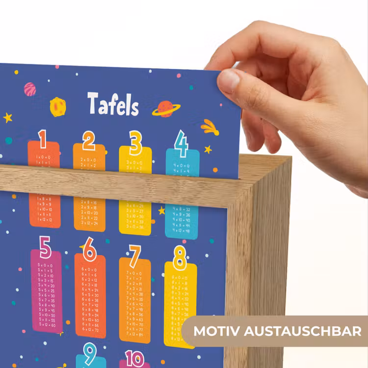 Tafels van vermenigvuldiging - Leren rekenen voor kinderen - Getallen oefenen - Ruimte Light Box met kabel (Wandlamp kind) klein -USP_websiteprintDE