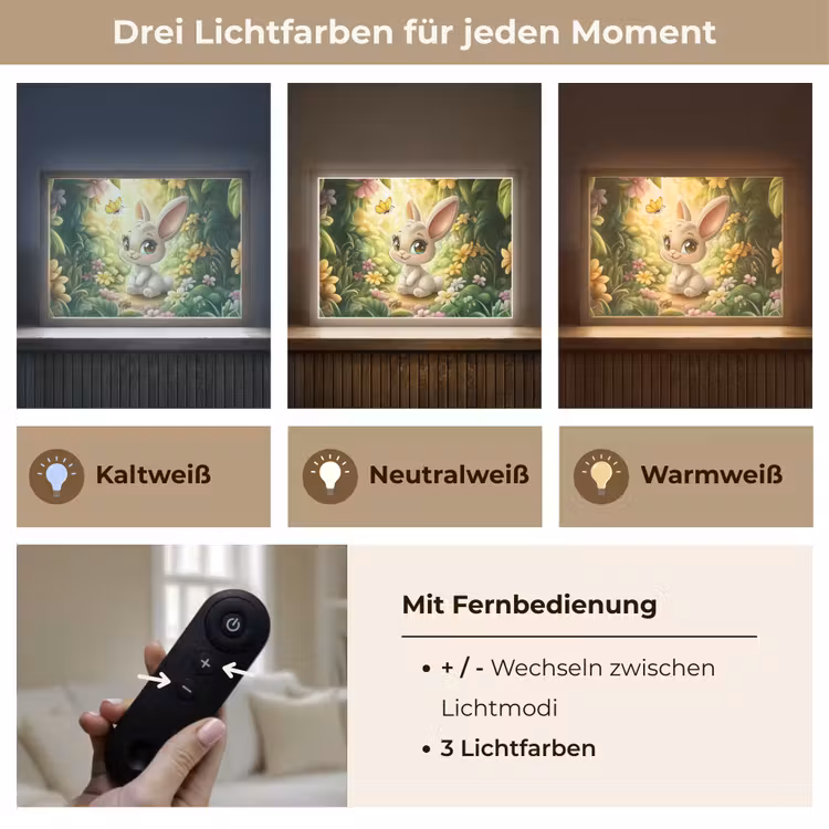Konijn - Bos - Vlinders - Cartoon Light Box met batterij (Wandlamp kind) middel -USP_lichtkleurDE