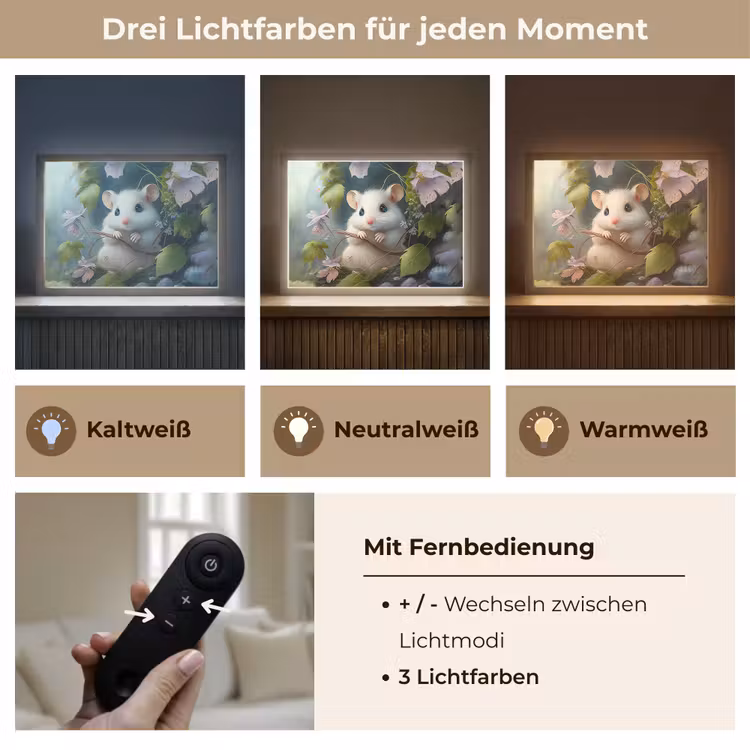 Muis - Bos - Bloemen - Illustratie - Bosdieren Light Box met batterij (Wandlamp kind) middel -USP_lichtkleurDE