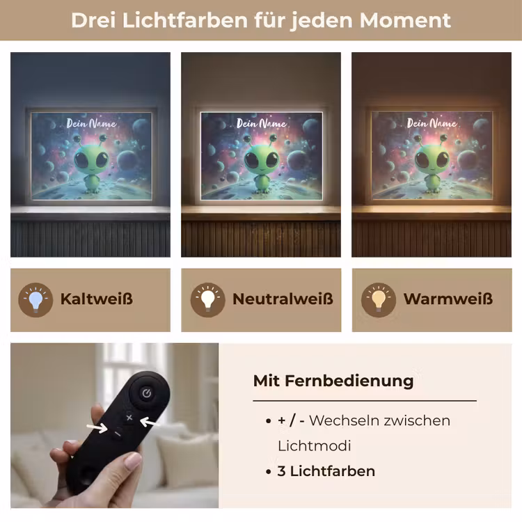Alien - Groen - Planeten - Ruimte Light Box met batterij (Wandlamp kind) middel -USP_lichtkleurDE